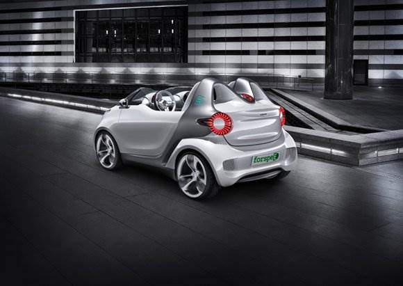 Der smart forspeed