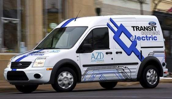 Ford Transit Electric