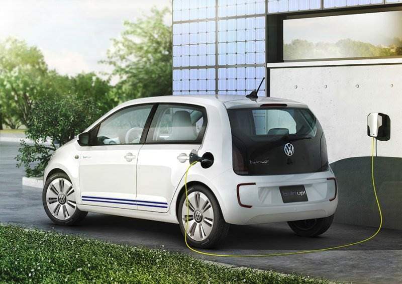 VW AG
