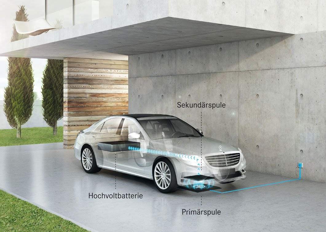 Kabellos-Laden_S-500_PLUG-IN_HYBRID