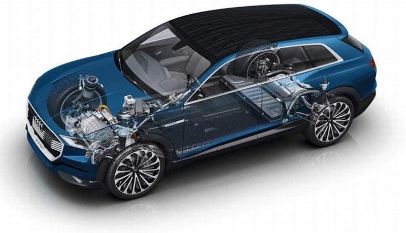 Audi AG
