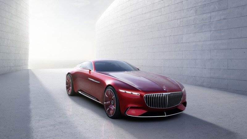 Daimler AG