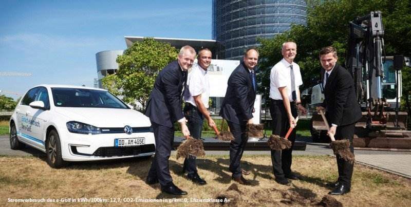 VW AG