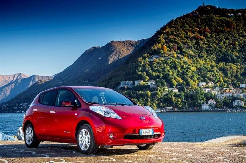 Nissan Automobil AG