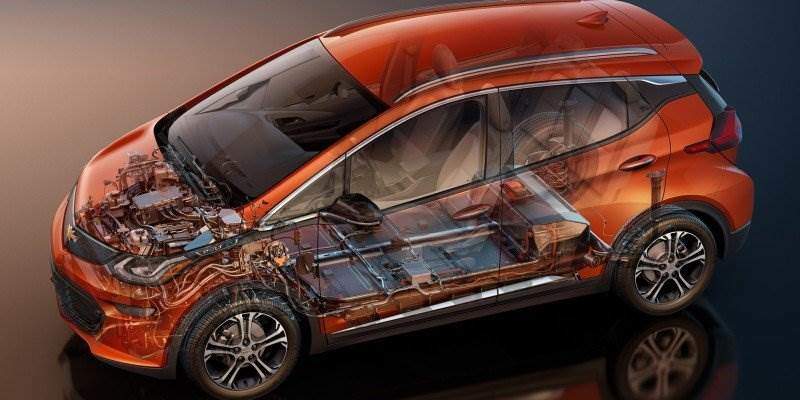 General Motors