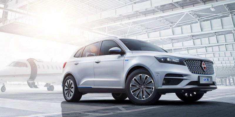 Borgward