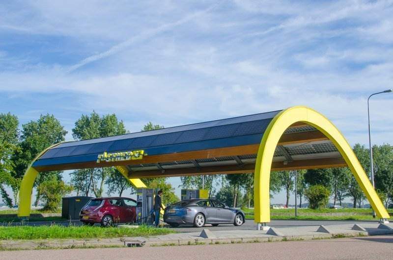 Fastned