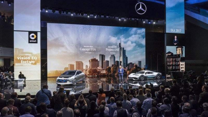 Daimler AG