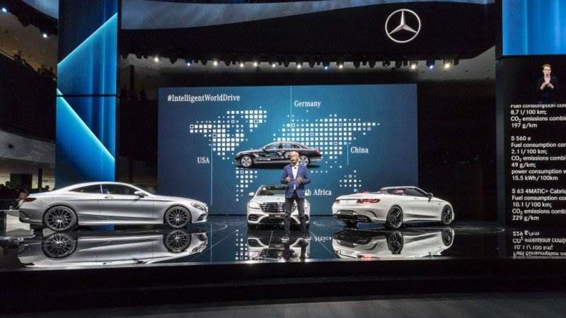 Daimler AG