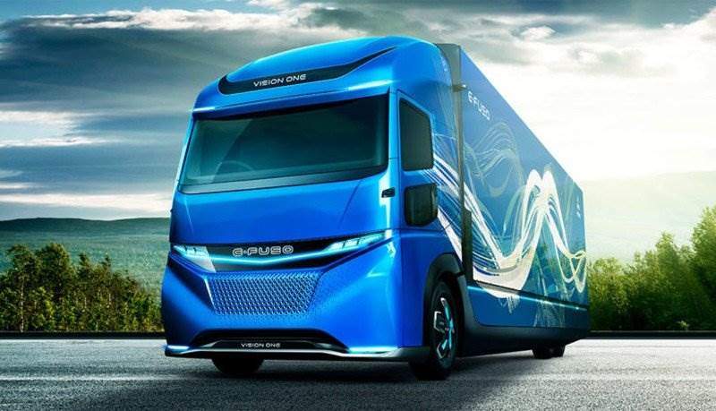 Daimler AG