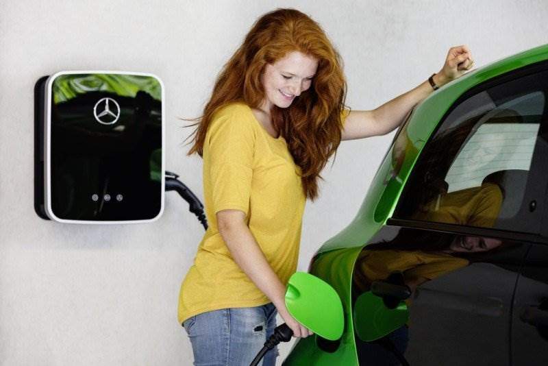 Daimler AG