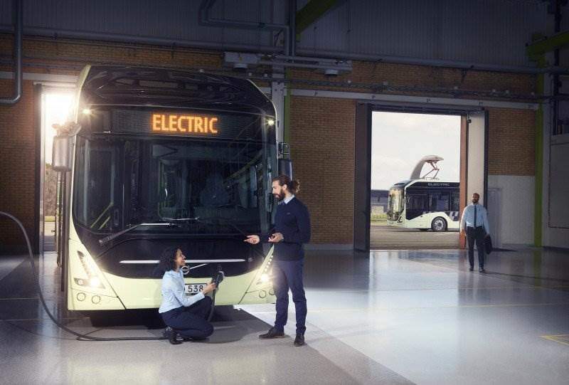 Volvo Bus Corporation