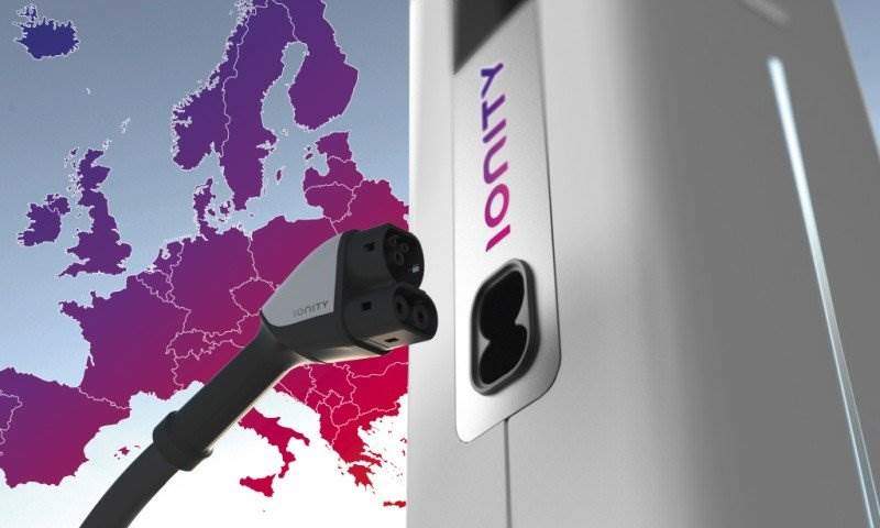 IONITY