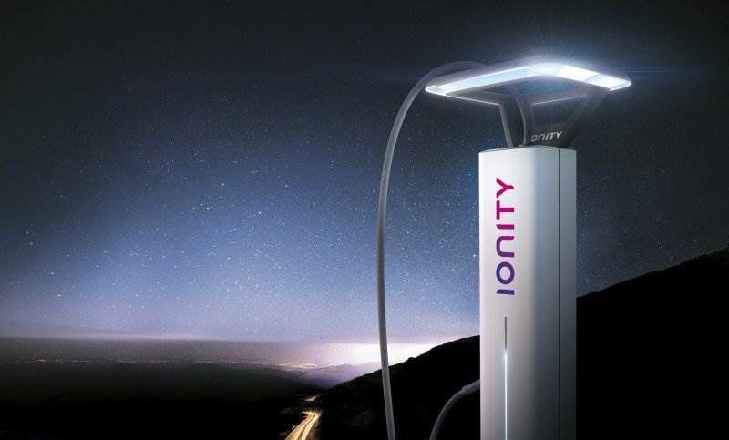 IONITY
