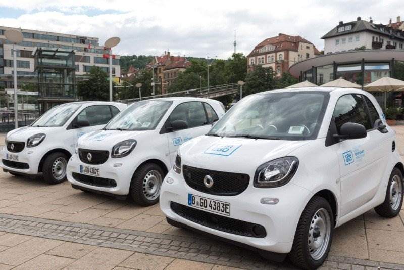 Daimler AG