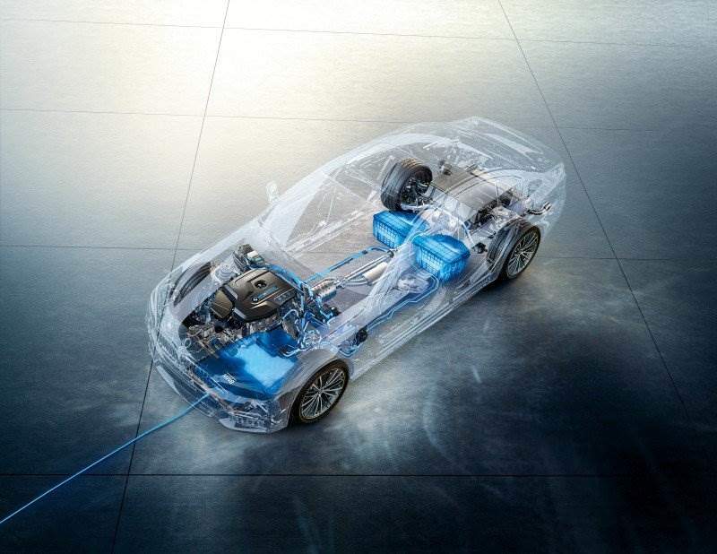 BMW AG