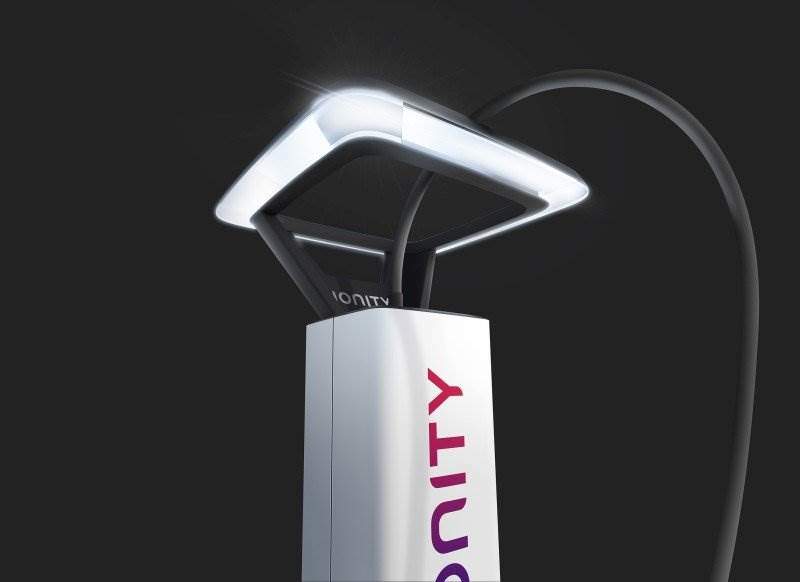 IONITY