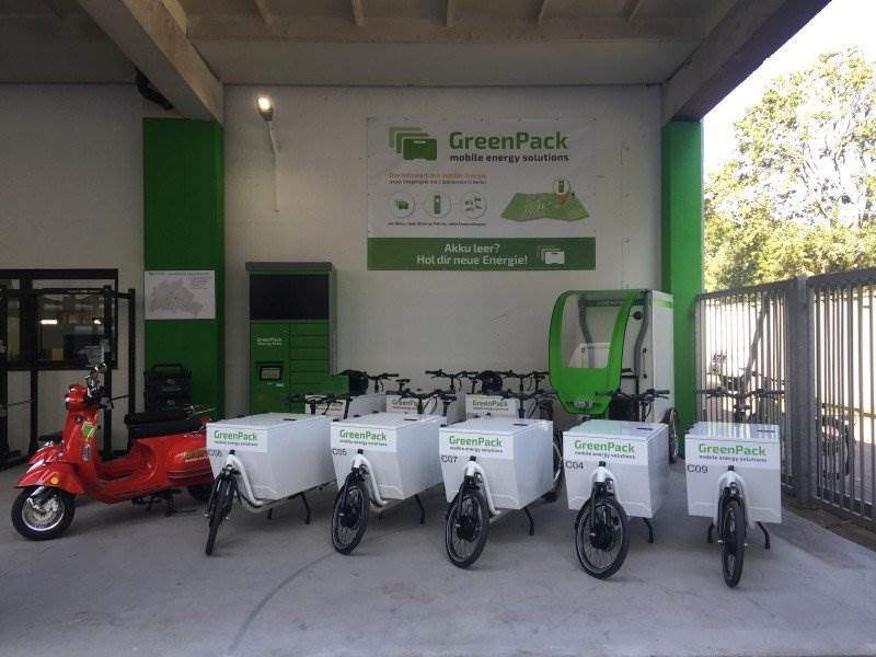 Symbolbild |  GreenPack GmbH
