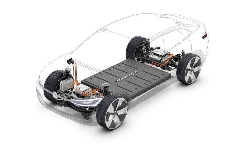 Volkswagen AG