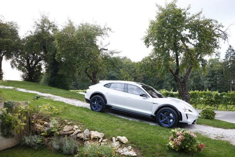 Porsche AG
