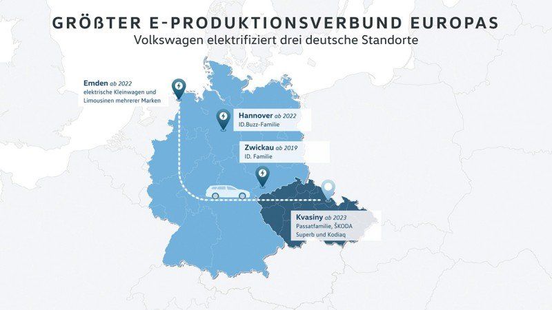 VW Pläne zur Werksbelegung
