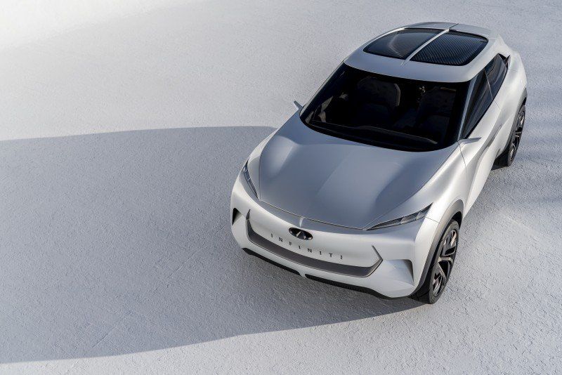 Draufsicht auf das INFINITI QX Inspiration