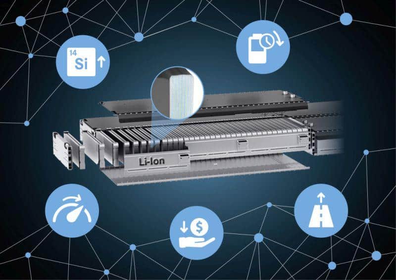 Daimler und Sila Nanotechnologies versprechen "höhere Leistung, schnelleres Laden und größere Reichweite"