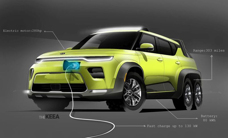 the keea Soul-EV-6x6