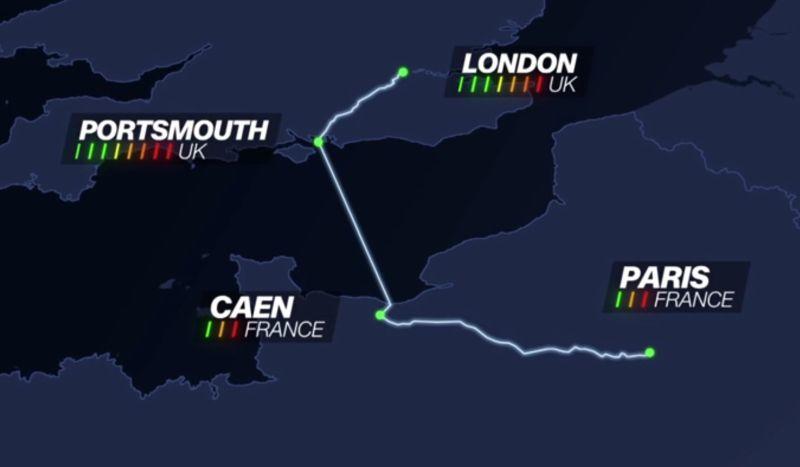 Von London nach Paris mit einer Akku-Ladung