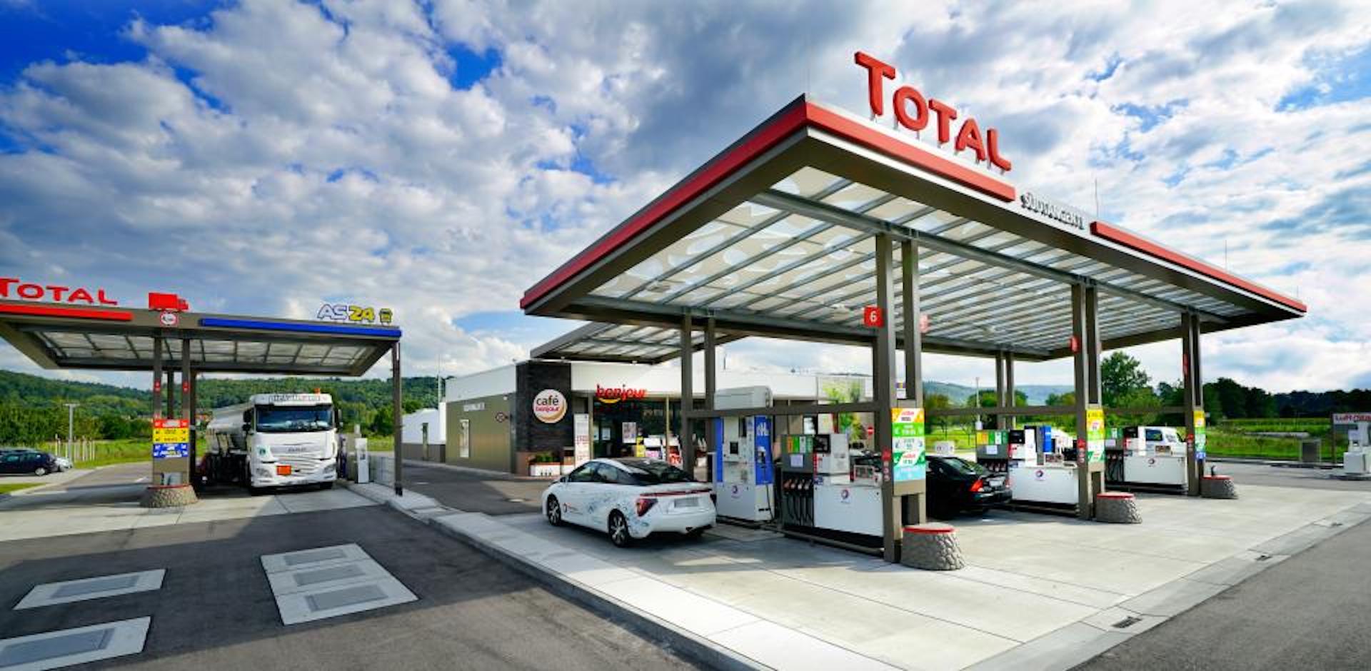 Total