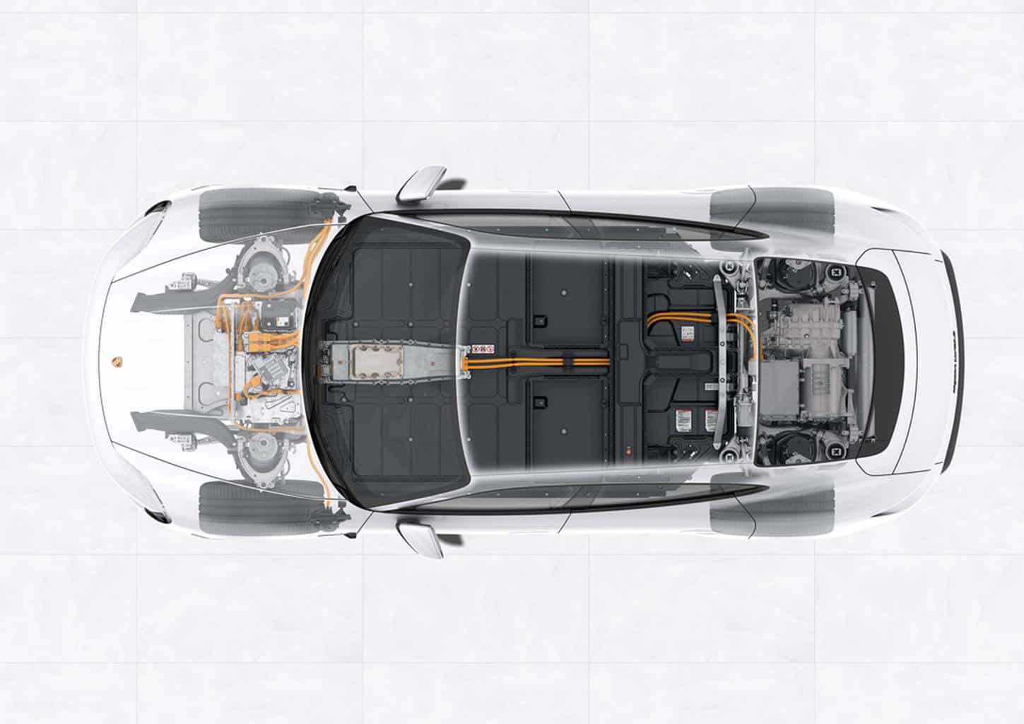 Porsche AG