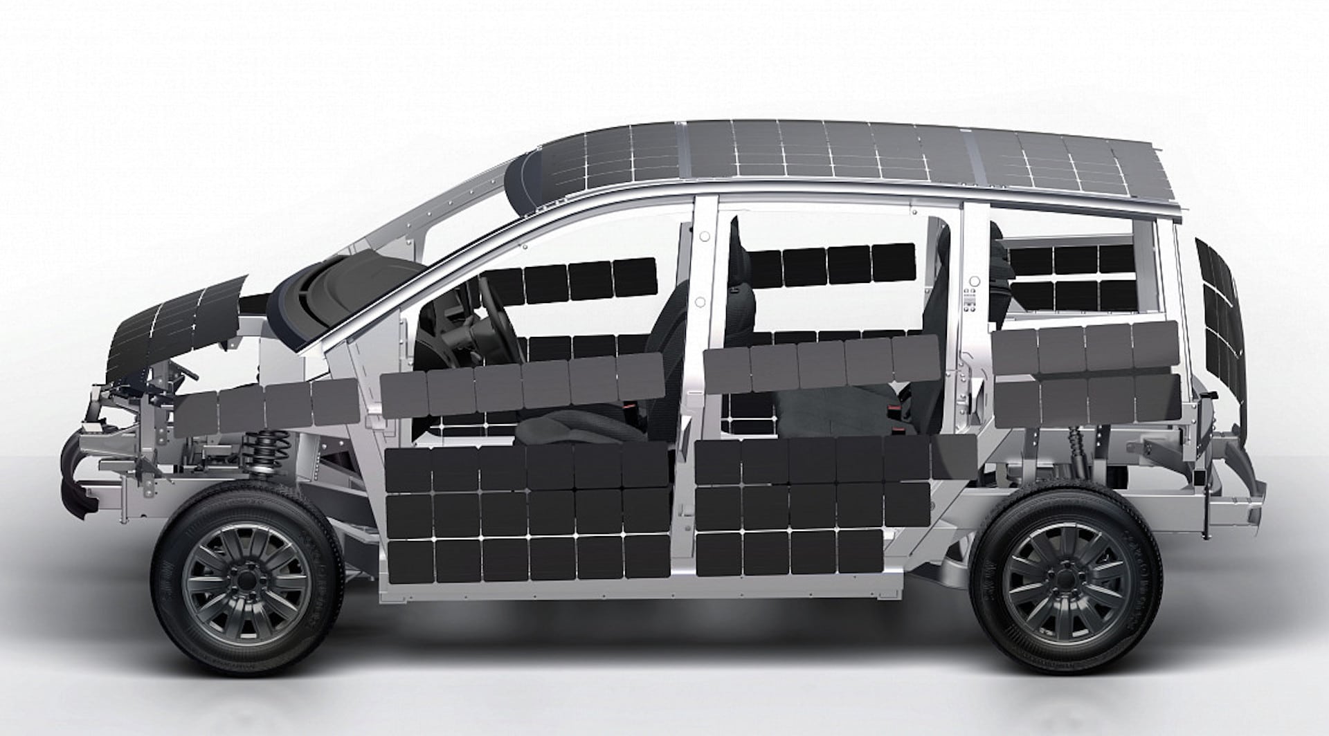 Sono Motors
