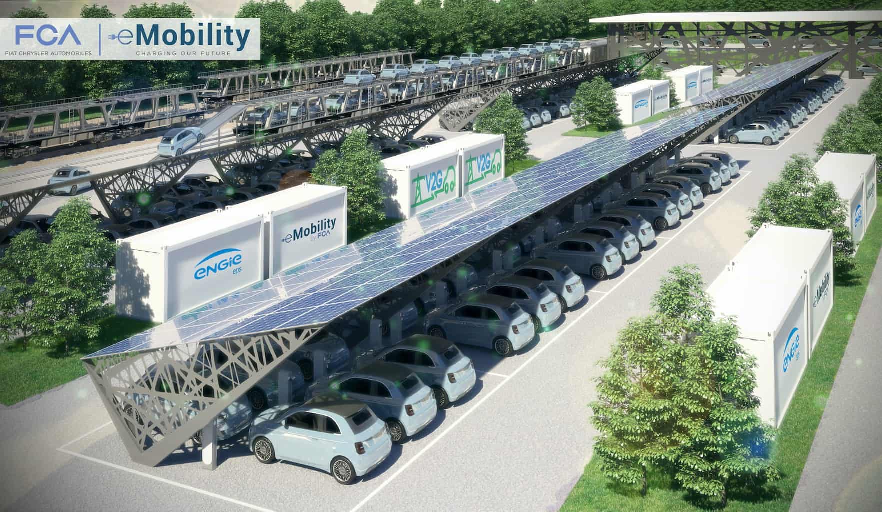 FCA V2G Elektroauto Bidirektional Laden