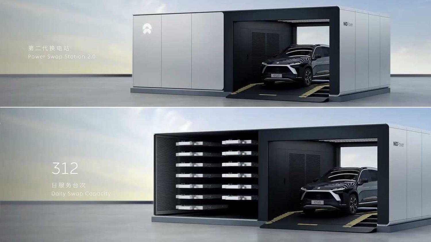 NIO stellt Batteriewechsel-Station 2.0 vor - hebt Akku-Tausch aufs nächste Level