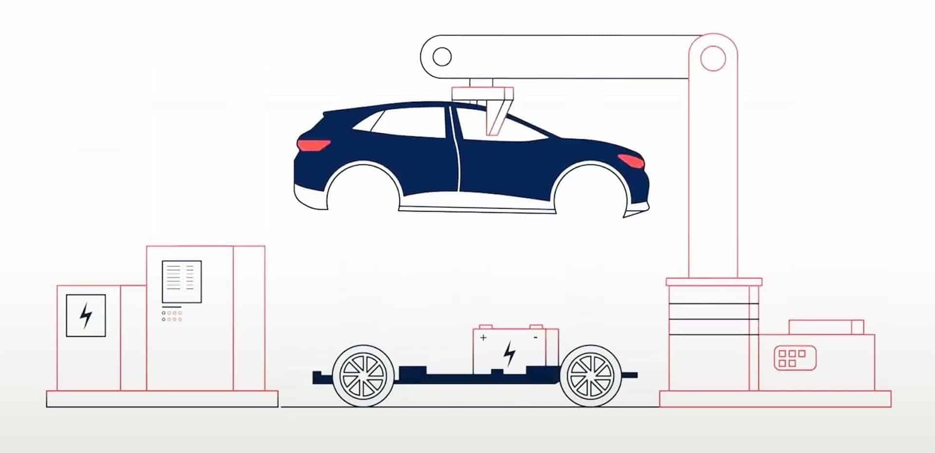 hydrovolt-elektroauto-batterie-recycling