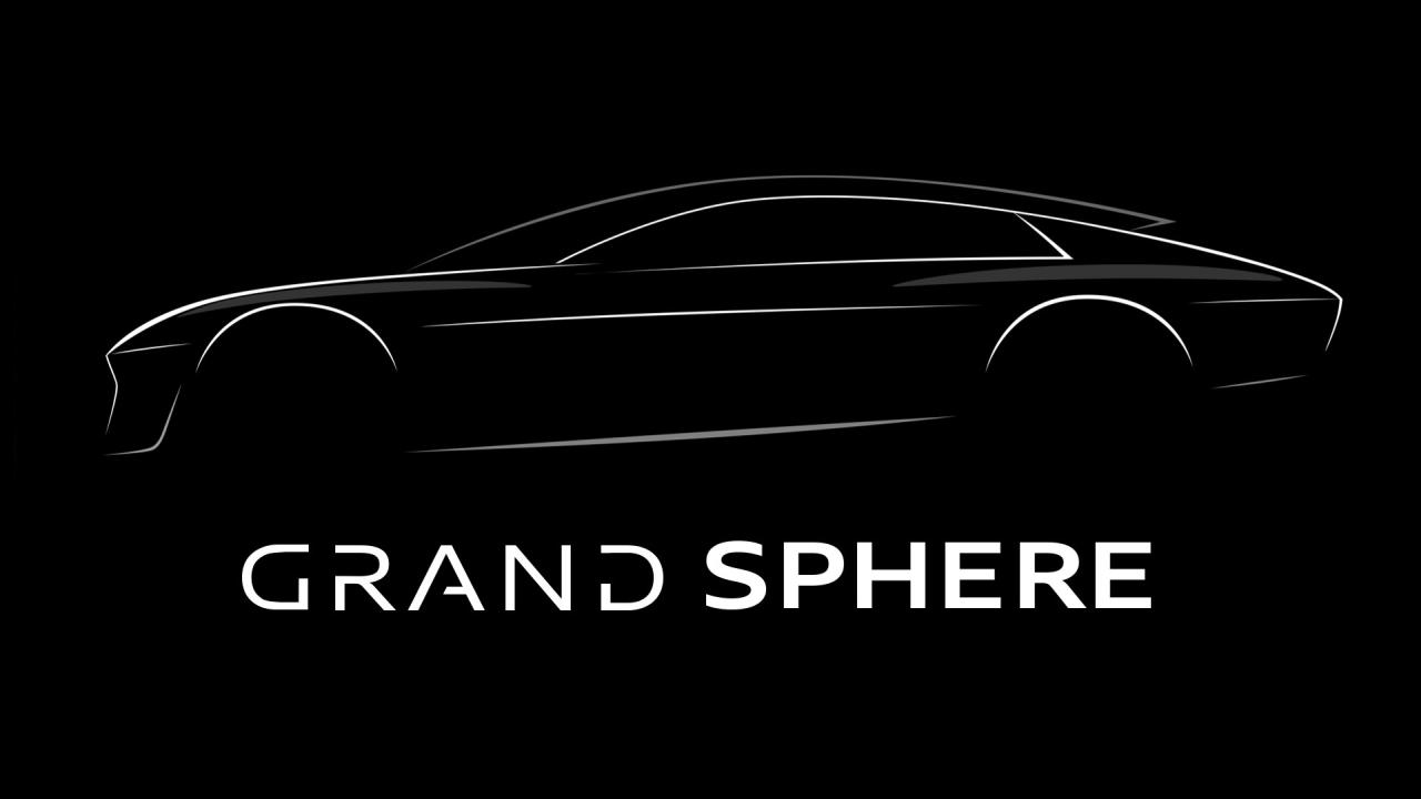 Audi skysphere, grandsphere und urbansphere sollen neue Maßstäbe setzen