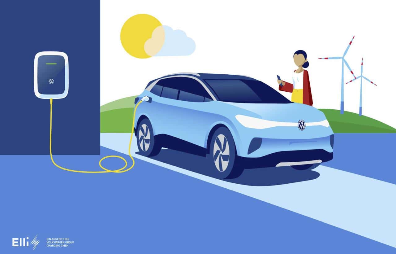 Volkswagen AG