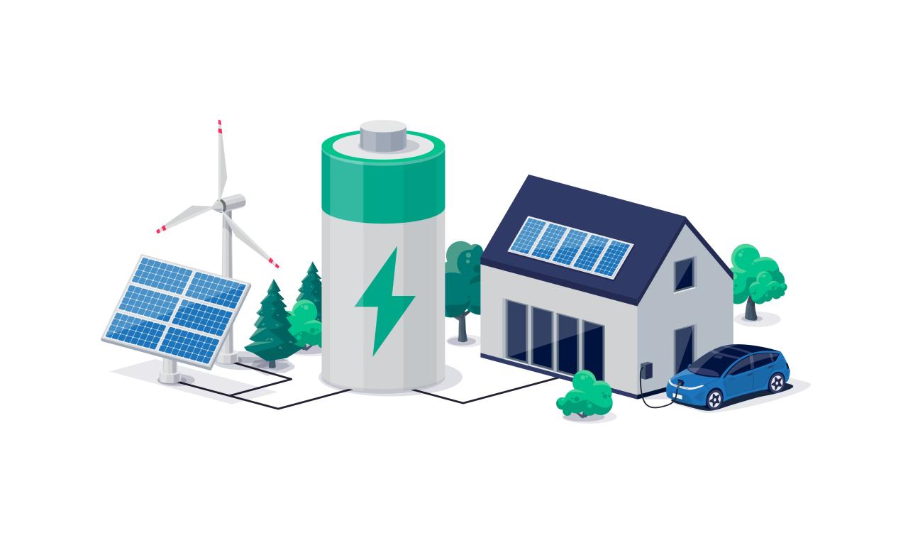 Auto, Energie und Handel haben hohen Restrukturierungsbedarf