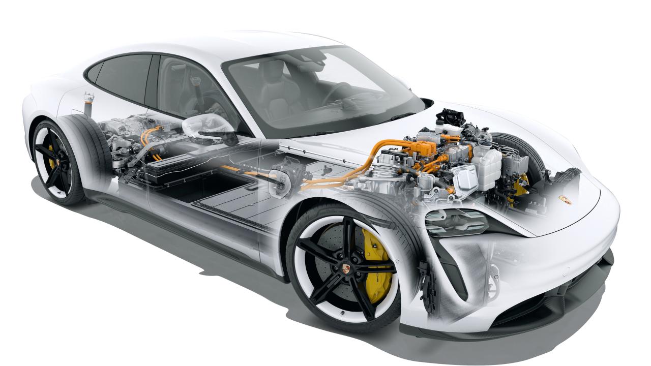 Taycan Antrieb Elektromotor