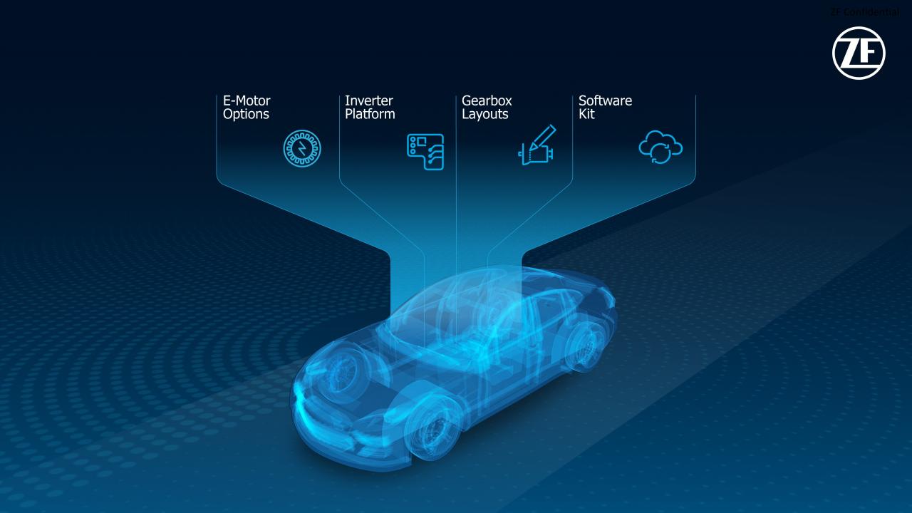 ZF stellt neue E-Antriebe für Pkw und Nfz vor