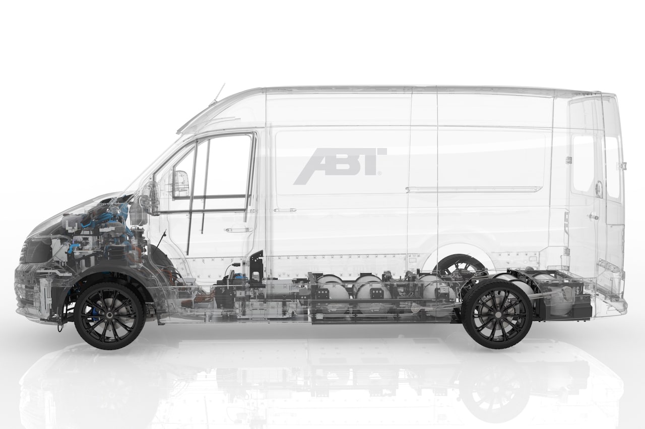 ABT_e-Line_Brennstoffzelle_Wasserstoff